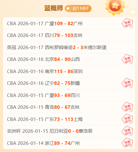 哈登膝盖顶,伤脚踝扭伤,行动艰难,亚博体育,亚博体育官网,亚博体育app,亚博体育下载