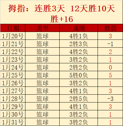 武漢卓爾與,河南建業中,超保級戰第,亚博体育,亚博体育官网,亚博体育app,亚博体育下载