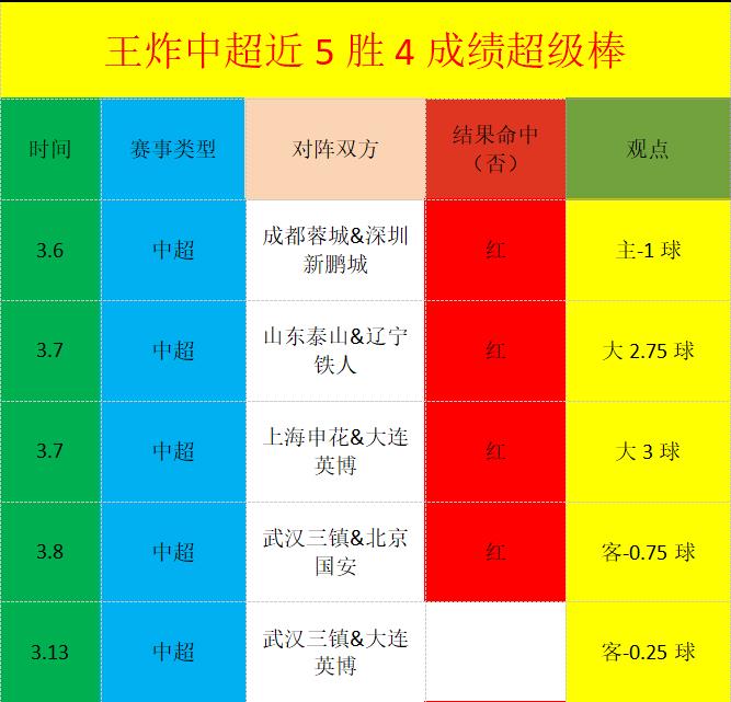 韩梅速滑世,界杯海伦芬,站再夺铜牌,亚博体育,亚博体育官网,亚博体育app,亚博体育下载