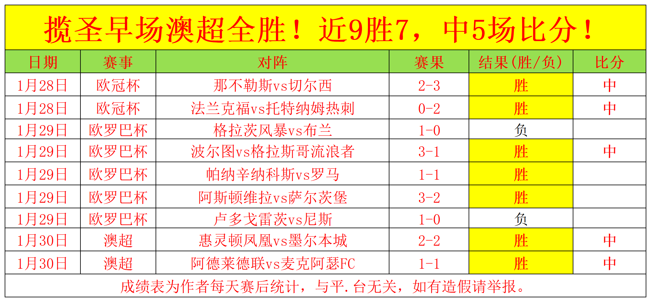 英超名人堂,提名,托尼,亚博体育,亚博体育官网,亚博体育app,亚博体育下载