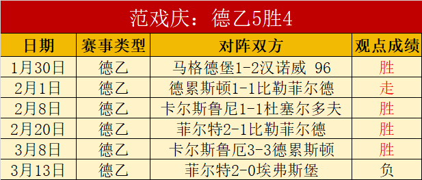 特朗普步奥,苏利云后尘,访港,亚博体育,亚博体育官网,亚博体育app,亚博体育下载