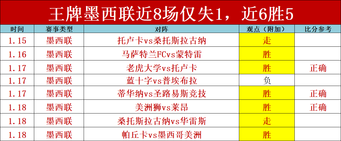 图多尔尤文,年薪,万欧,亚博体育,亚博体育官网,亚博体育app,亚博体育下载