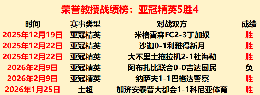 国际足球,德比战在即,床单军,亚博体育,亚博体育官网,亚博体育app,亚博体育下载