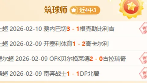 2025賽季荷蘭足球甲级聯賽日程安排