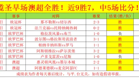 2025英超名人堂提名：托尼·亚当斯