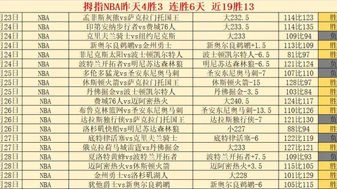 大乐透期号专家质合分析推荐：立陶宛VS冰岛深研临界值